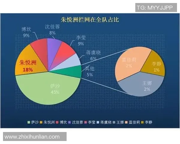 重庆网球队战术表现深度分析与数据解读探讨 重庆网球队战术表现深度分析与数据解读探讨