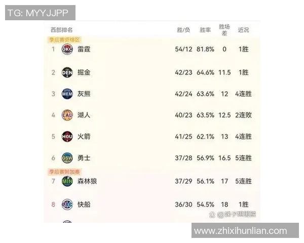 掘金与森林狼精彩对决直播全程回顾与赛后分析