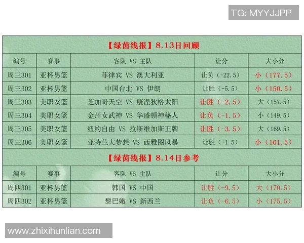 琉球主场迎战绿茵球队分析及竞彩推荐解析