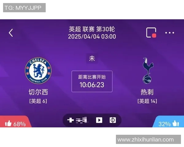 热刺对阵切尔西精彩直播回顾及赛前分析全方位解读