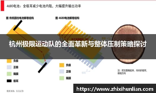 杭州极限运动队的全面革新与整体压制策略探讨