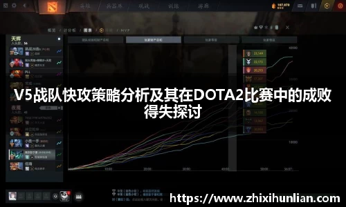 V5战队快攻策略分析及其在DOTA2比赛中的成败得失探讨