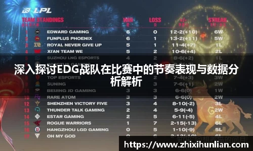 深入探讨EDG战队在比赛中的节奏表现与数据分析解析