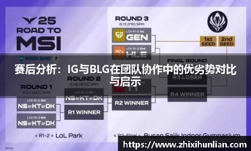 赛后分析：IG与BLG在团队协作中的优劣势对比与启示