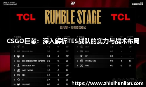 CSGO巨献：深入解析TES战队的实力与战术布局