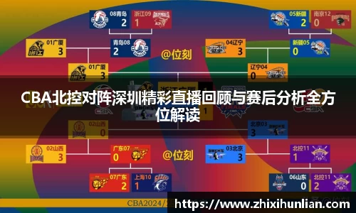 CBA北控对阵深圳精彩直播回顾与赛后分析全方位解读