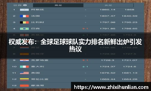 权威发布：全球足球球队实力排名新鲜出炉引发热议