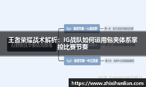 一竞技官网