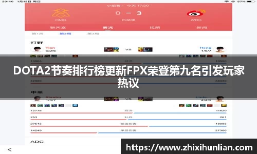 DOTA2节奏排行榜更新FPX荣登第九名引发玩家热议